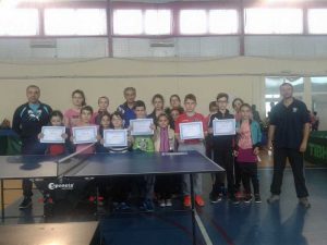 Elevii de la Şcoala 